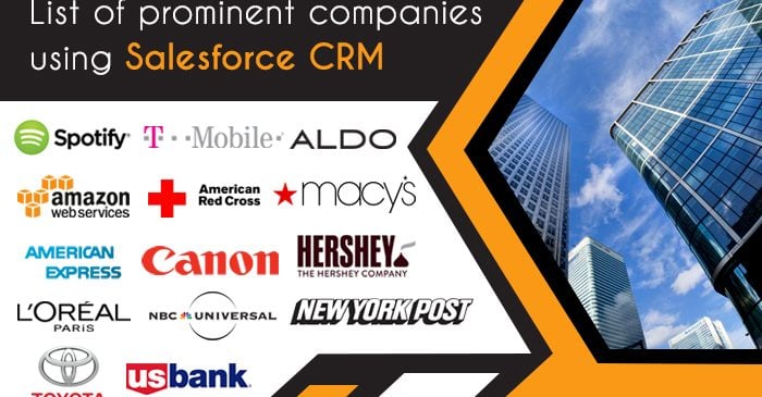 Top 12 companies are using Salesforce CRM in USA