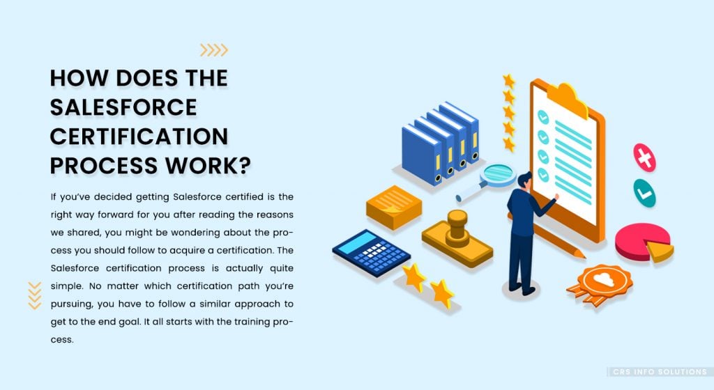 How Does the Salesforce Certification Process Work?
